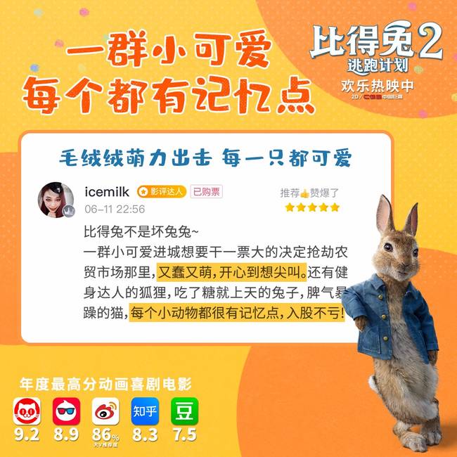 《比得兔2：逃跑计划》高分领跑 家庭观影首选